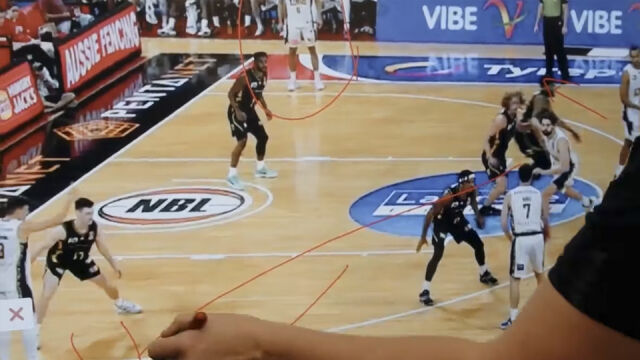 Case Study: Sydney Kings